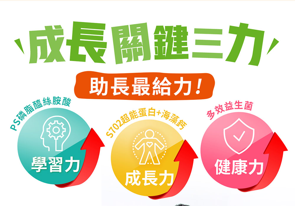 成長關鍵三磷脂絲胺酸助長最給力!702超能蛋日+海藻鈣多效益生菌學習力成長力健康力