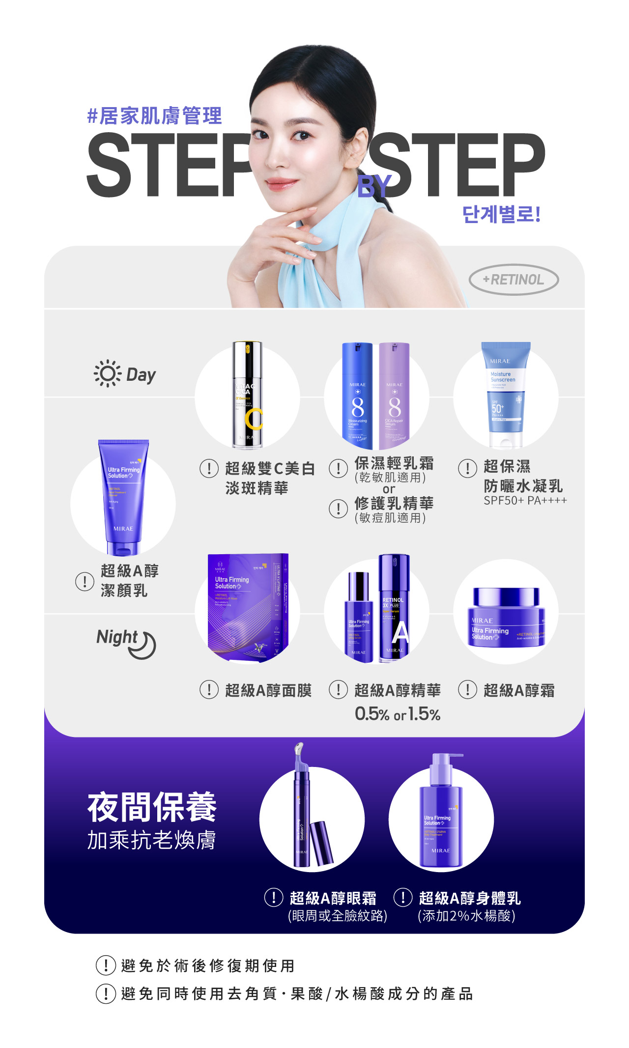 #居家肌膚管理 STEPMIRAEMIRAEMoistureSunscreen88 Repair  超級雙C美白保濕輕乳霜Solution乾敏肌適用淡斑精華or!修護乳精華(敏痘肌適用)MIRAE超級A醇MIRAE潔顏乳Ultra FirmingSolutiongRETINOLNightUltra FirmingSolutionRETINOL3X PLUSAMIRAE! 超保濕防曬水凝乳SPF50+ PA++++MIRAEUltra FirmingSolution+RETINOL 超級A醇面膜 超級A醇精華超級A醇霜夜間保養0.5% or1.5%Ultra FirmingSolutionMIRAE加乘抗老煥膚! 超級A醇眼霜! 超級A醇身體乳(眼周或全臉紋路)(添加2%水楊酸)(!)避免於術後修復期使用!避免同時使用去角質果酸/水楊酸成分的產品